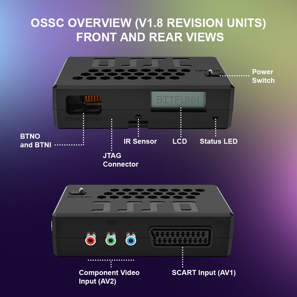 Bitfunx V1.8 Konwerter HDMI OS – Retro Gaming Icons recenzja i cena