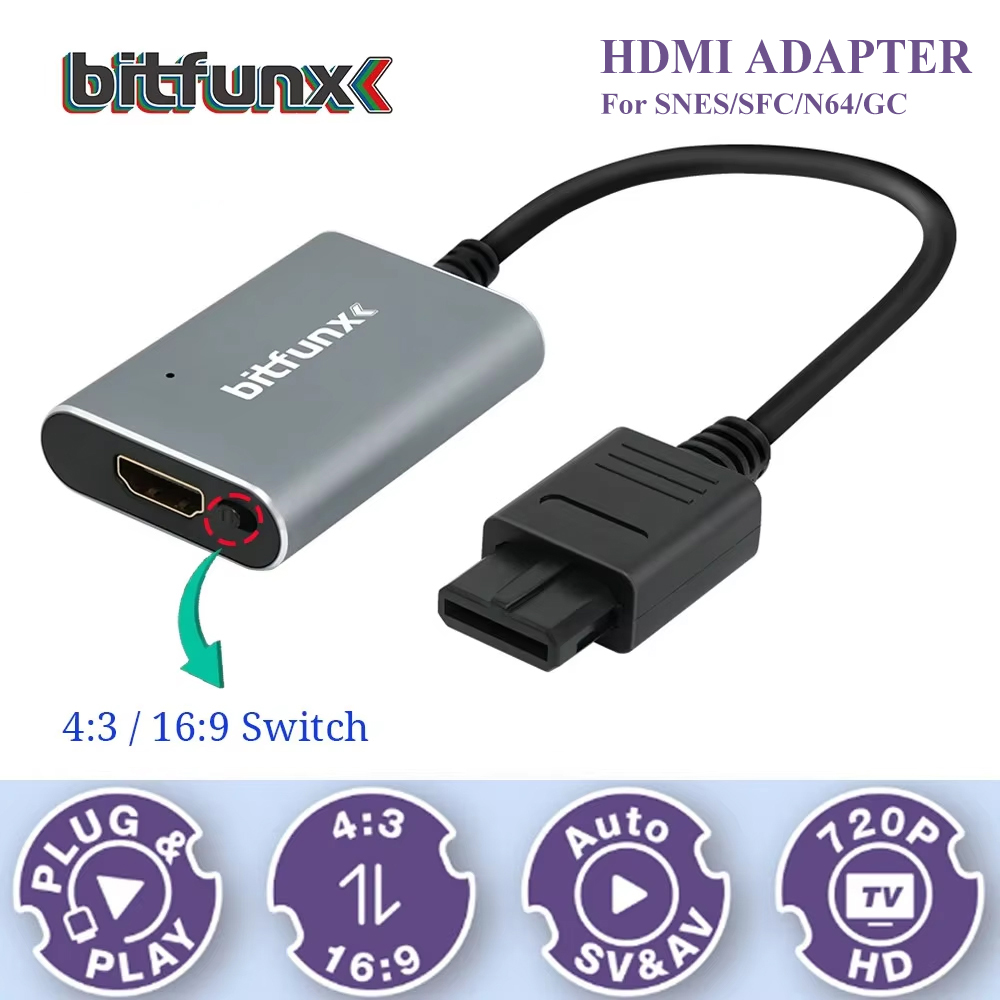 Bitfunx 720P Adapter S-Video / – Retro Gaming Icons recenzja i cena