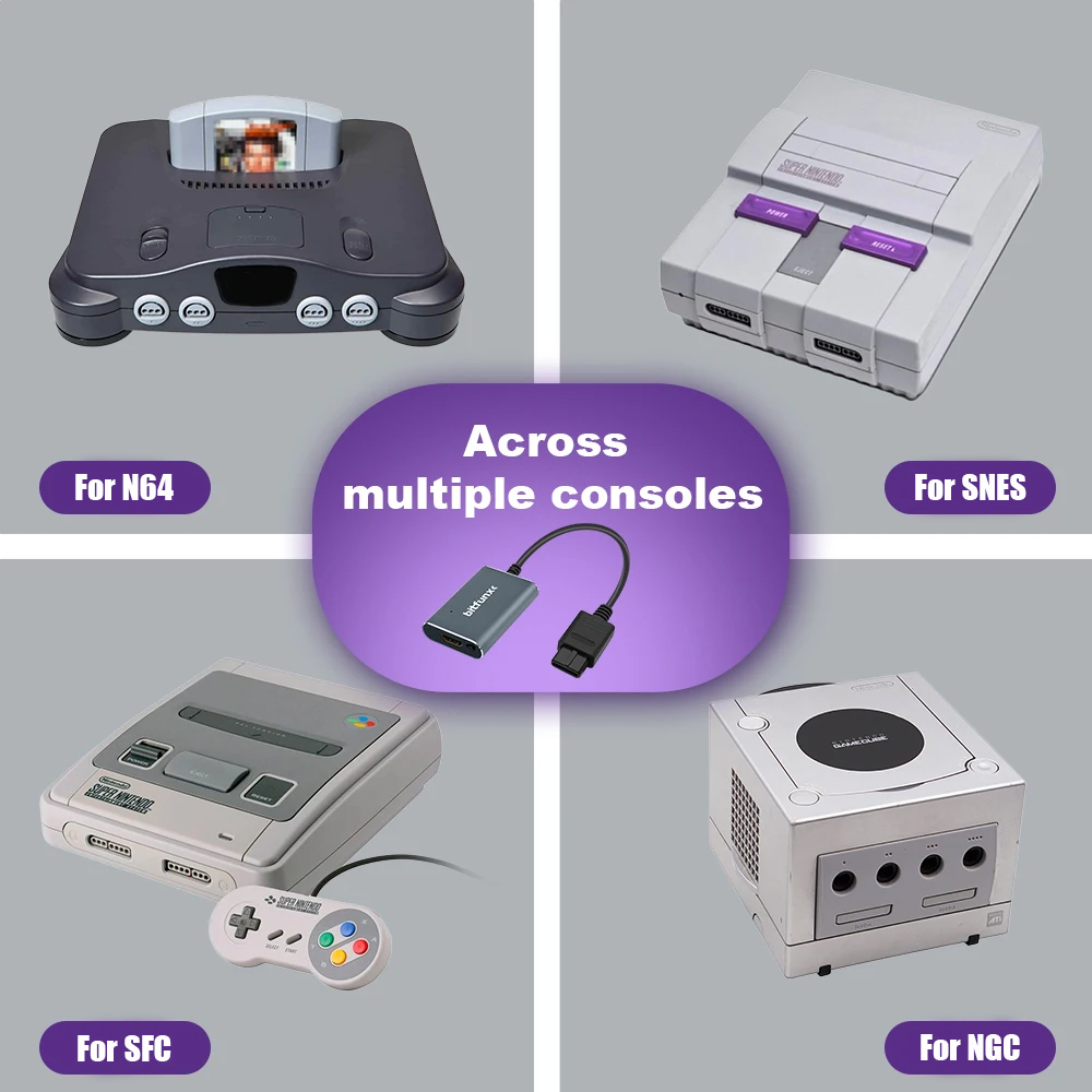 Bitfunx 720P Adapter S-Video / – Retro Gaming Icons recenzja i cena
