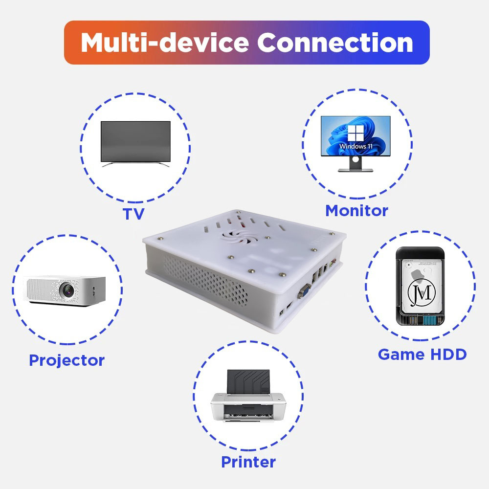 Nowa konsola do gier retro X8  – Retro Gaming Handheld 2026 recenzja i cena