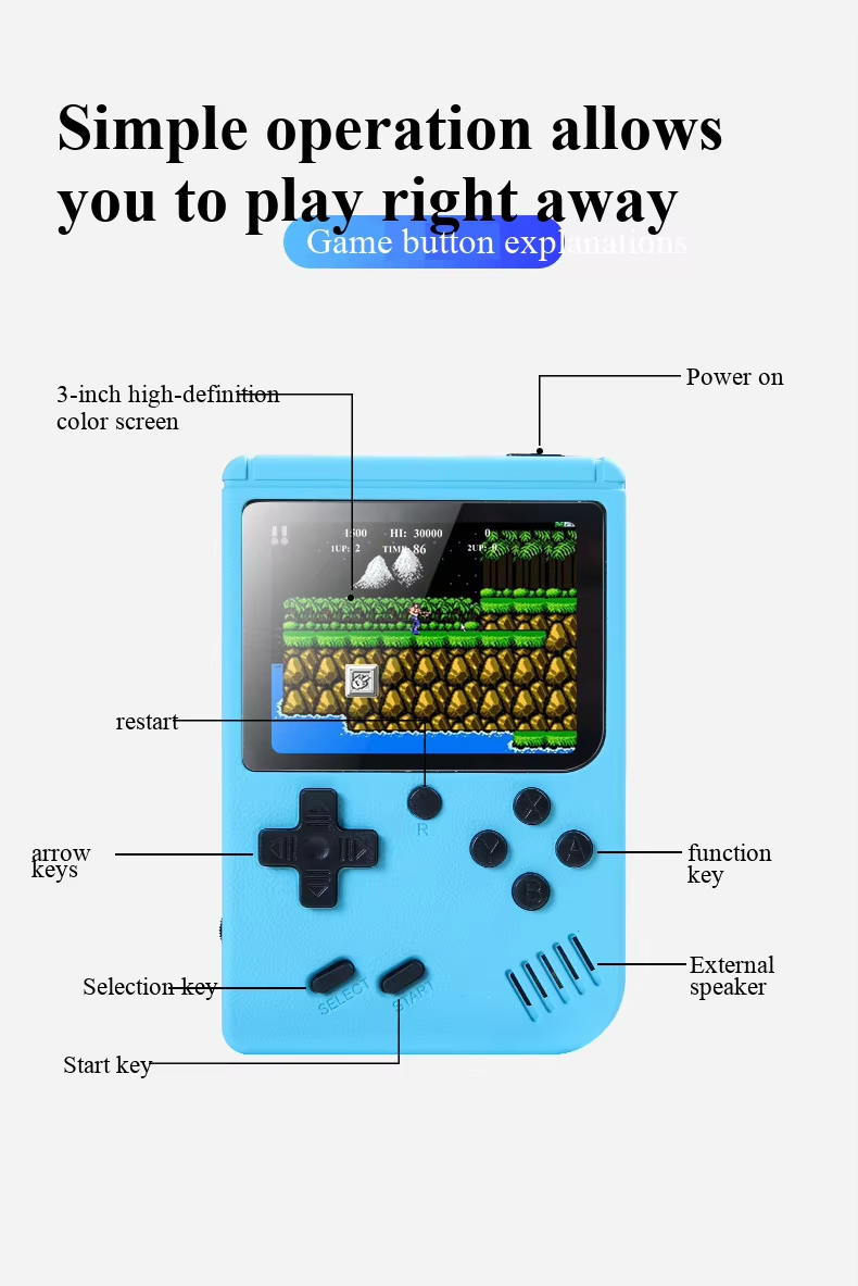 Konsola Przenośna Retro z 400  – Retro Gaming Theme recenzja i cena