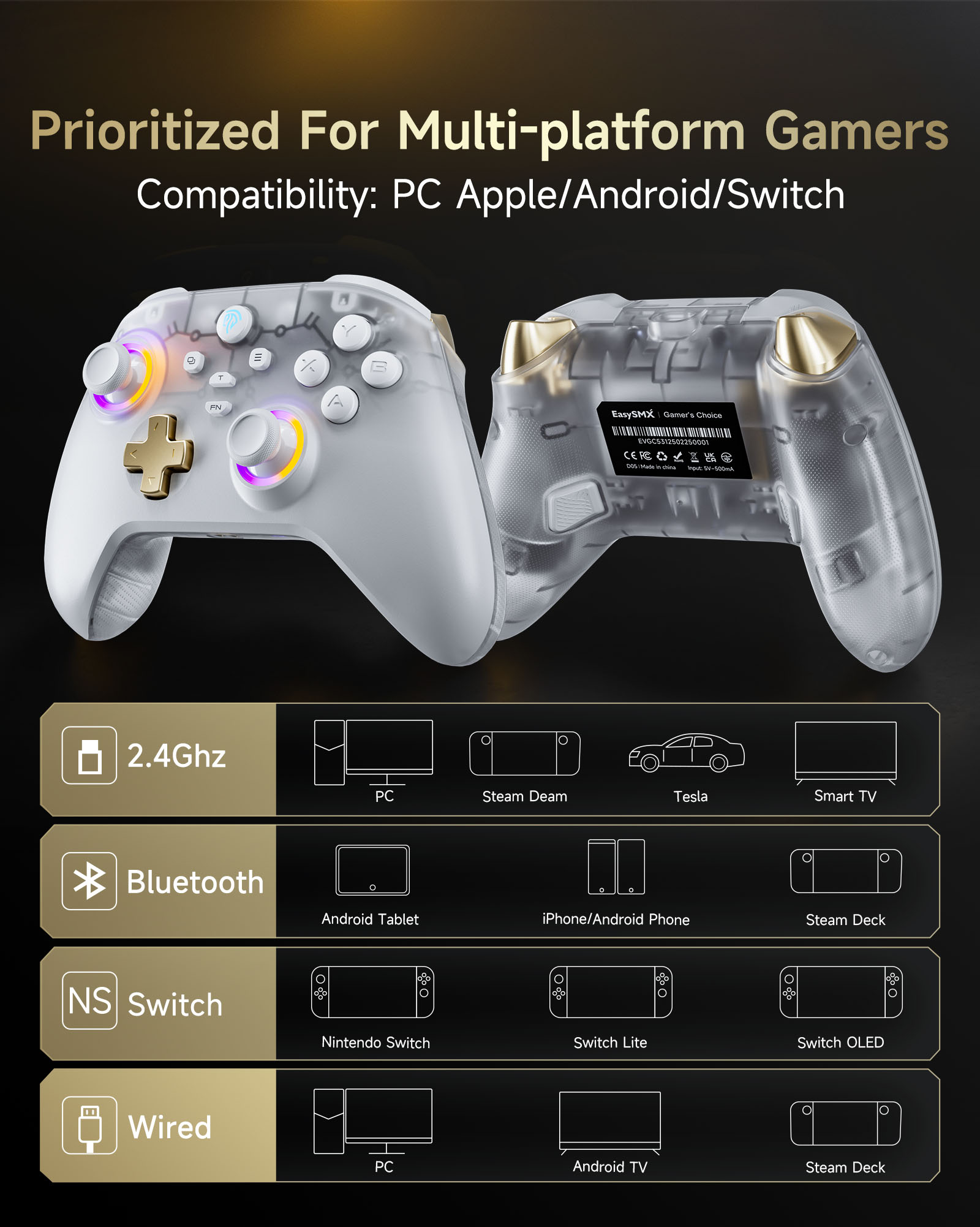 Bezprzewodowy gamepad EasySMX  – Nes Controller Usb recenzja i cena