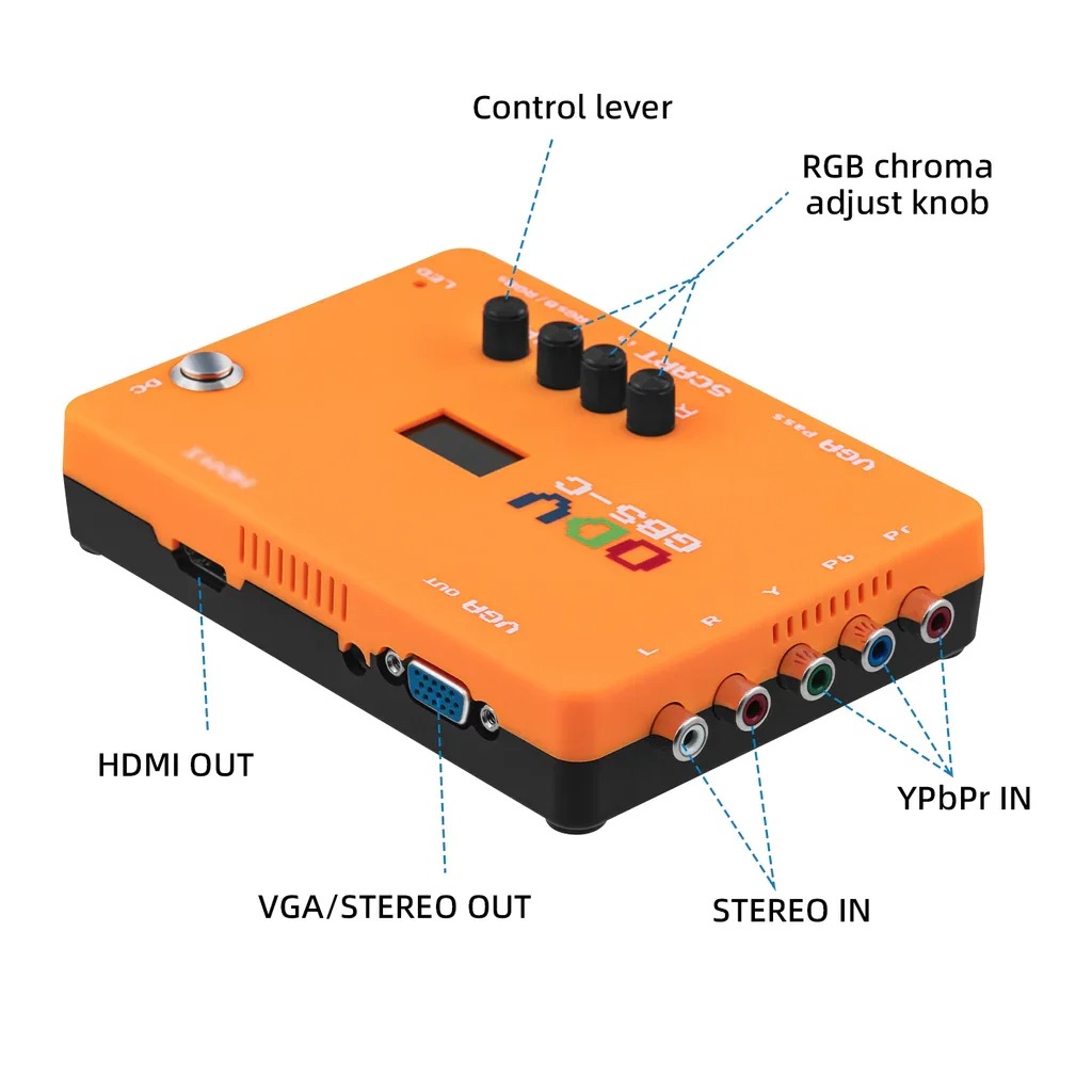 Adapter ODV-GBS-C AIO OSSC kom – Retro Gaming Theme recenzja i cena
